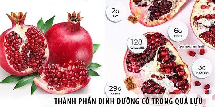 Mang Thai 3 Tháng Đầu Hoàn Toàn Có Thể Ăn Lựu
