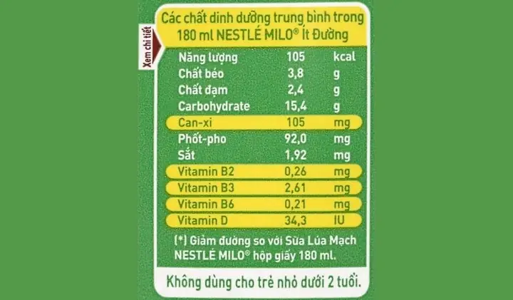 1Thành phần chính sữa Milo