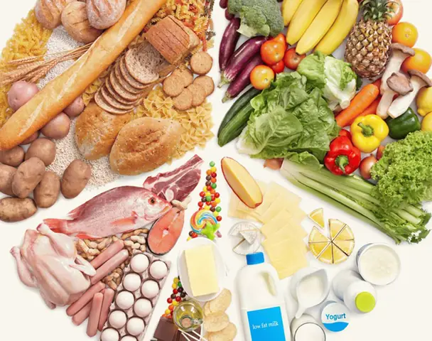 Dinh Dưỡng Dinh Dưỡng