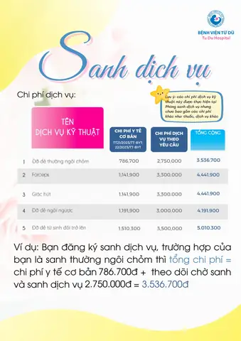 Bảng Giá Sinh Bệnh Viện Từ Dũ Bảng Giá Sinh Bệnh Viện Từ Dũ