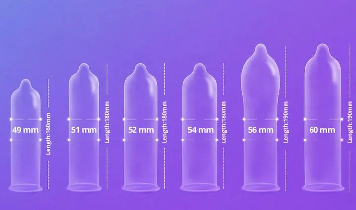 1Bao cao su có size không?