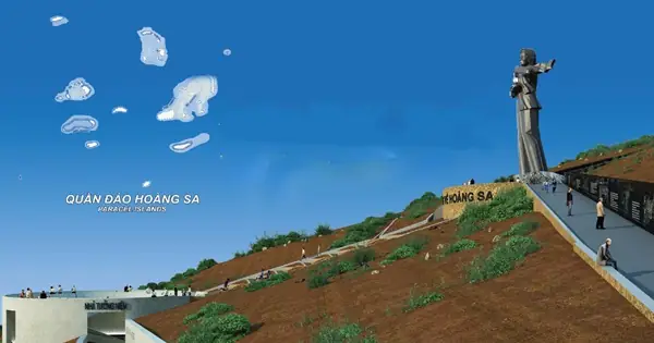 Các Tên Trong Tiếng Trung Quốc