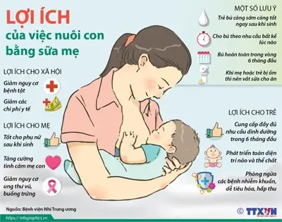Loại quả được xếp "tốt nhất thế giới" rất rẻ và phổ biến ở Việt Nam Loại quả được xếp "tốt nhất thế giới" rất rẻ và phổ biến ở Việt Nam