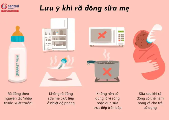10lưu Ý Khi Rã Đông Sữa Mẹ 10lưu Ý Khi Rã Đông Sữa Mẹ