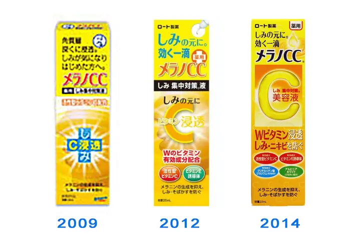 3.1. Dựa vào cách xem hạn sử dụng trên bao bì mỹ phẩm Nhật