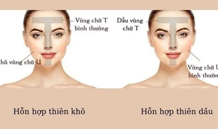 1.2 Cách nhận biết da hỗn hợp
