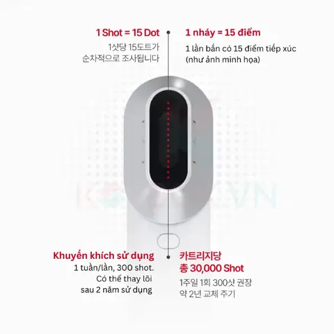 Máy Nâng Cơ Mặt Lg Pra.l Dermathera Blq1 Hàn Quốc