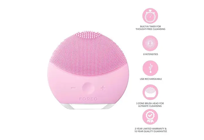 Công Nghệ Và Tính Năng Vượt Trội Của Sản Phẩm