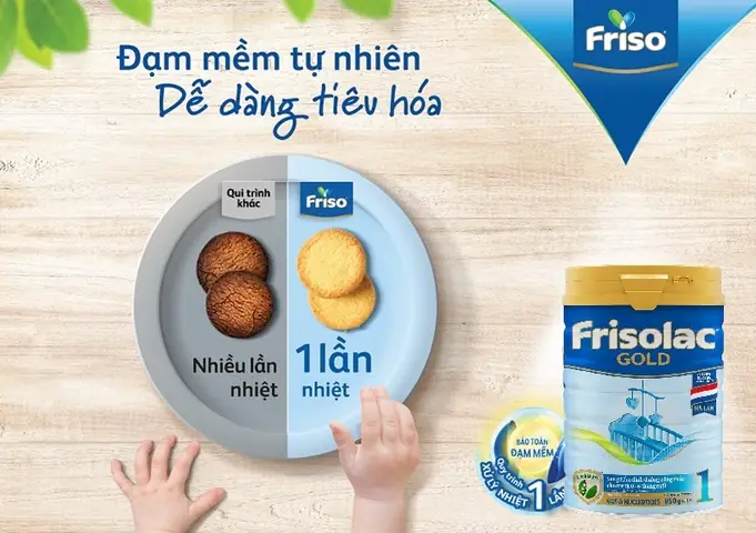 Sữa Frisolac Gold Số 1 Cho Trẻ Sơ Sinh Sữa Frisolac Gold Số 1 Cho Trẻ Sơ Sinh