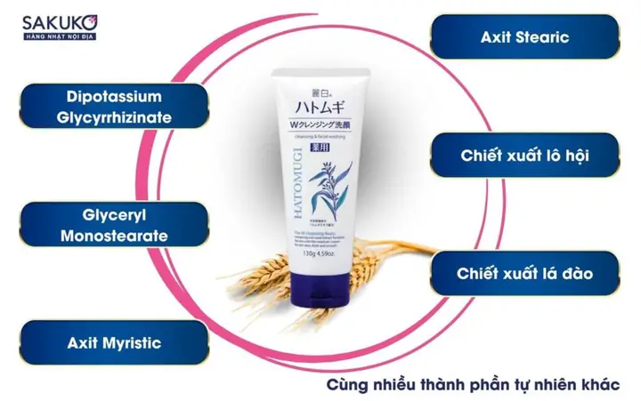 Sữa Rửa Mặt Trắng Da Hatomugi Ý Dĩ