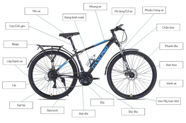 Các Dòng Xe Đạp Thể Thao Cho Bé Trai 12 Tuổi Các Dòng Xe Đạp Thể Thao Cho Bé Trai 12 Tuổi