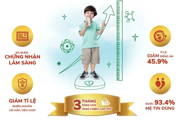 Thã¹ng Sá»¯a Nuti Growplus+ Há»p 110ml Dã Nh Cho Tráº» Trãªn 1 Tuá»i