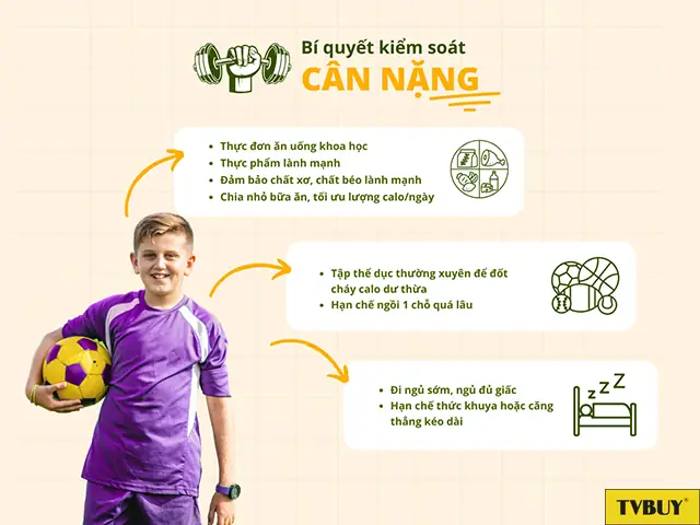 Kiểm Soát Cân Nặng