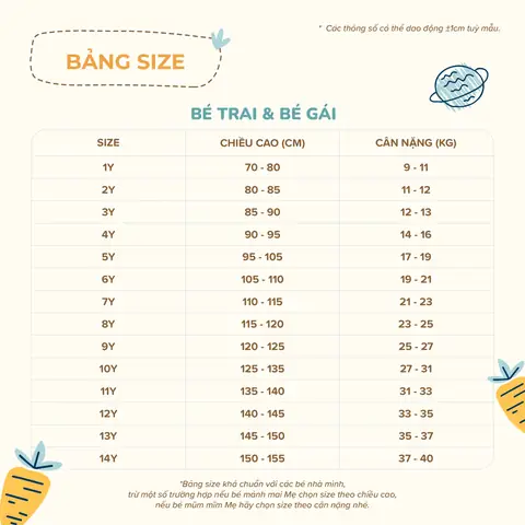 Bảng Size Cho Trẻ Sơ Sinh Theo Độ Tuổi Và Cân Nặng