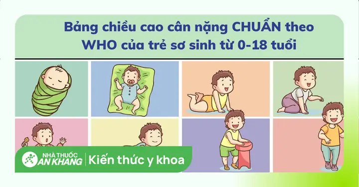 Bảng Chiều Cao Cân Nặng Của Trẻ Từ 0-18 Tuổi Chuẩn Who Mới Nhất Bảng Chiều Cao Cân Nặng Của Trẻ Từ 0-18 Tuổi Chuẩn Who Mới Nhất
