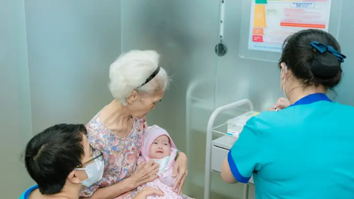 Thời Điểm Tiêm