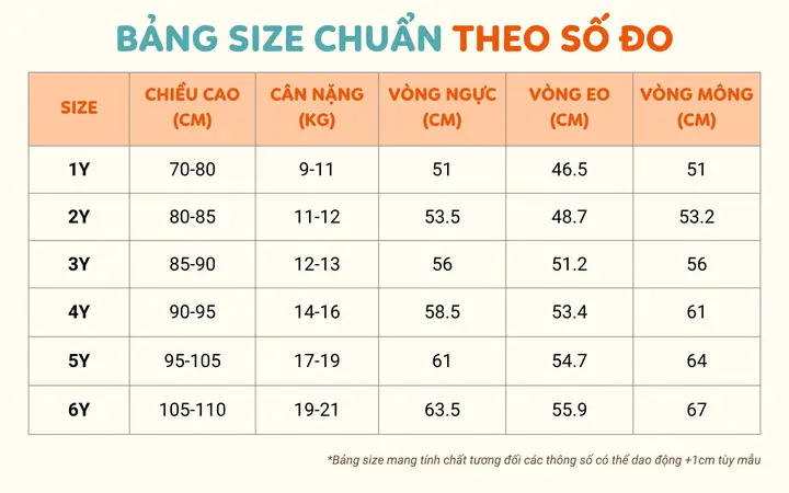 Bảng Size Chuẩn Bé Theo Chiều Cao, Cân Nặng, Số Đo Các Vòng