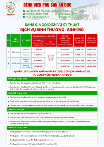 Trọn Gói Dịch Vụ, Sinh Mổ – Sinh Thường - Bệnh Viện Phụ ... Trọn Gói Dịch Vụ, Sinh Mổ – Sinh Thường - Bệnh Viện Phụ ...