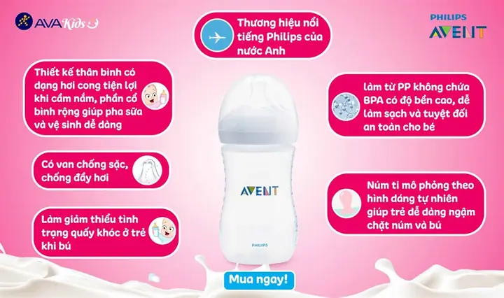 Bình Sữa Philips Avent