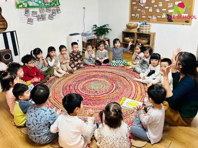 Bài Tập 5: Bài Tập Chuyền Bóng "bữa Cơm"