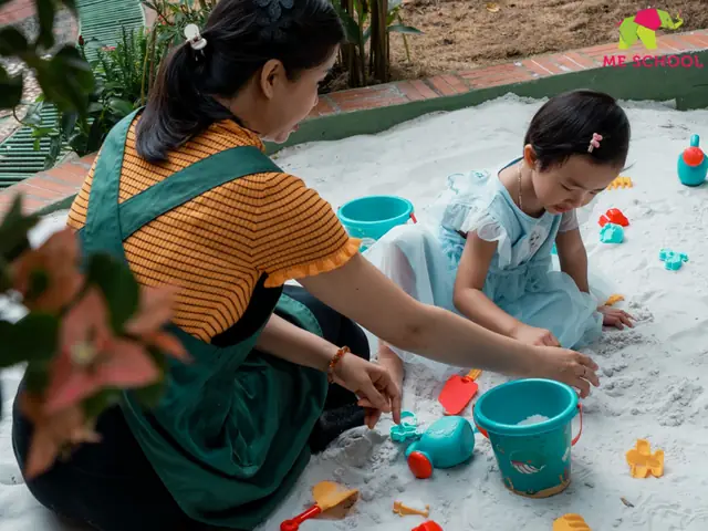 Bài Tập 9: Bài Tập "chơi Với Cát"