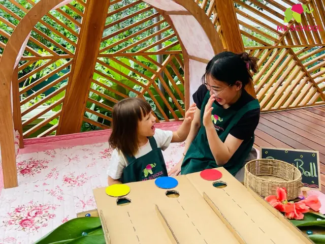 Bài Tập 14: Phối Hợp Tay Mắt - Bài Tập Vận Động Thô Ném Bóng