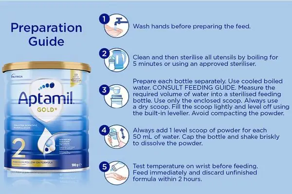 Độ Tuổi Sử Dụngsữa Bột Công Thức Aptamil Gold Úc Số 1,2,3 900g