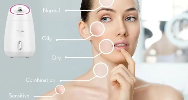 Đối Tượng Sử Dụng