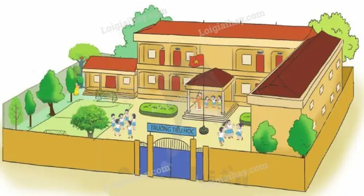 Hình Ảnh Cho Cách Vẽ Ngôi Trường Tiểu Học: