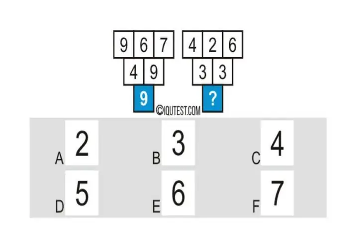 Câu Đố Iq Số 4