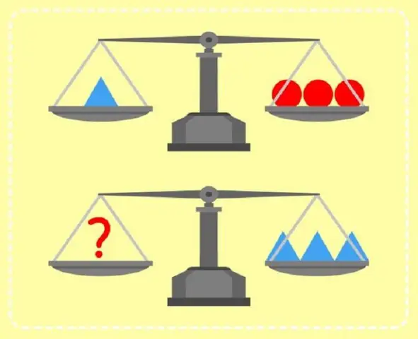 Câu Đố Iq Số 7