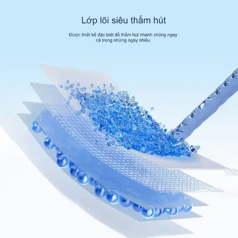 Công Dụng Nổi Bật Băng Vệ Sinh Ban Đêm Hương Trà Siêu Mỏng Cánh Aiwina Mang Lại: