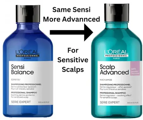 L’oréal Sensi Balance L’oréal Sensi Balance