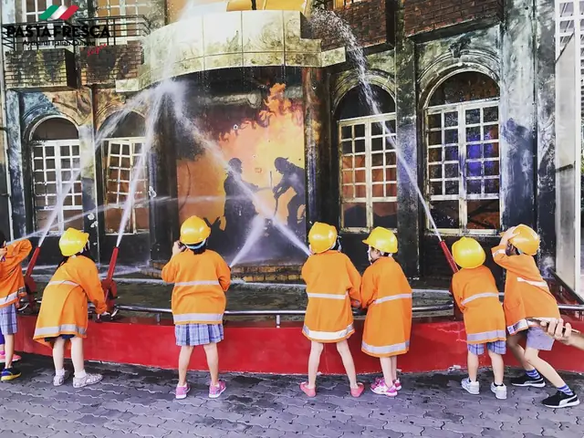 Kizciti Sài Gòn – Địa Điểm Vui Chơi Hướng Nghiệp Sài Gòn Cho Bé