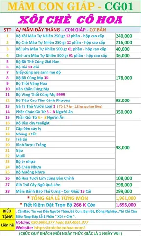 Ii/ Giá Bán Trọn Gói Bàn Đồ Lễ Đầy Tháng Tại Xôi Chè Cô Hoa
