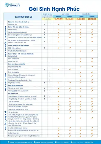 Gói Sinh Hạnh Phúc