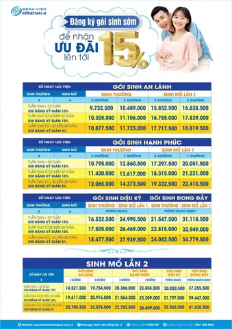 Gói Sinh Hạnh Phúc