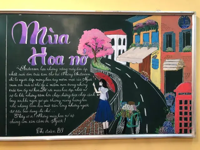 Hình Ảnh Cho Vẽ Hoa Trang Trí Báo Tường Đơn Giản: Hình Ảnh Cho Vẽ Hoa Trang Trí Báo Tường Đơn Giản: