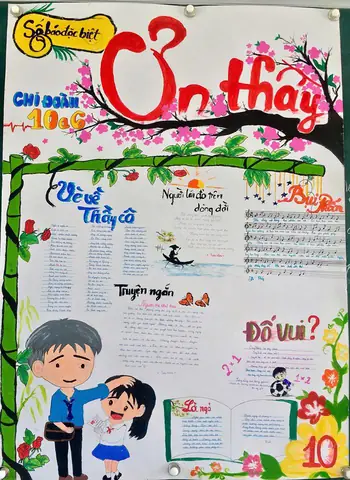 Hình Ảnh Cho Vẽ Hoa Trang Trí Báo Tường Đơn Giản: Hình Ảnh Cho Vẽ Hoa Trang Trí Báo Tường Đơn Giản: