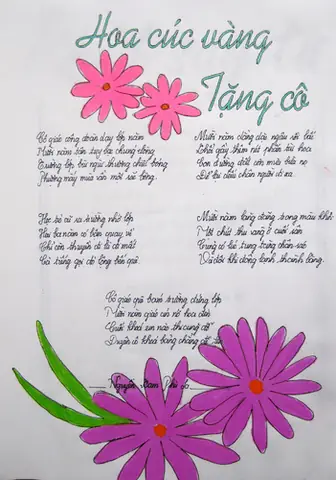 Hình Ảnh Cho Vẽ Hoa Trang Trí Báo Tường Đơn Giản: Hình Ảnh Cho Vẽ Hoa Trang Trí Báo Tường Đơn Giản: