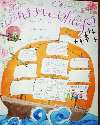 Hình Ảnh Cho Vẽ Hoa Trang Trí Báo Tường Đơn Giản: Hình Ảnh Cho Vẽ Hoa Trang Trí Báo Tường Đơn Giản: