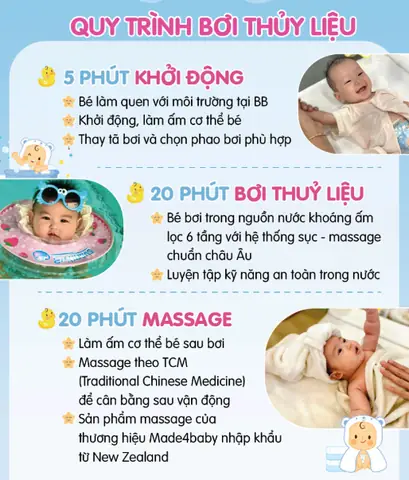 Dịch Vụ Bơi Thuỷ Liệu - Bb Wellness Dịch Vụ Bơi Thuỷ Liệu - Bb Wellness