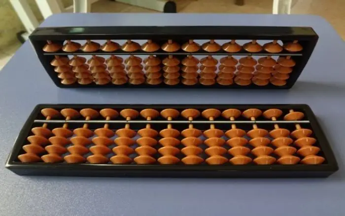 Hướng Dẫn Cách Học Toán Soroban Hướng Dẫn Cách Học Toán Soroban