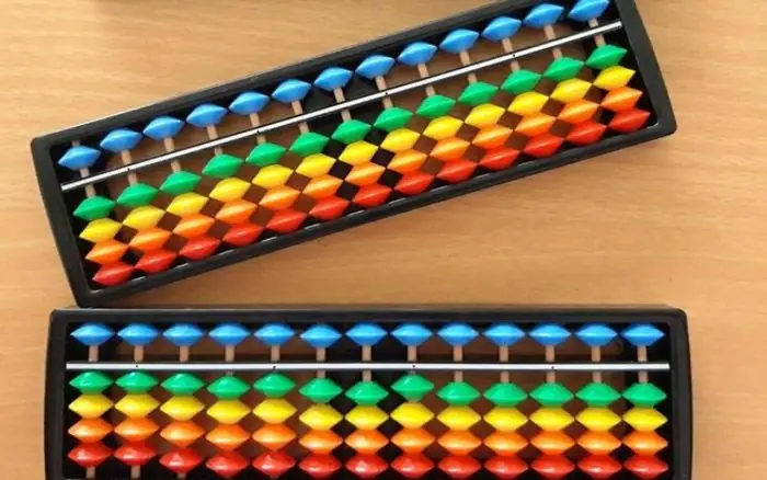 Hướng Dẫn Cách Học Toán Soroban Hướng Dẫn Cách Học Toán Soroban