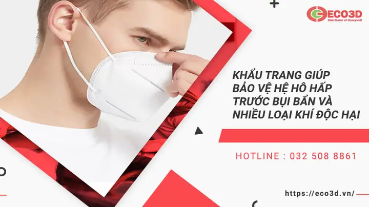 Tầm Quan Trọng Của Khẩu Trang
