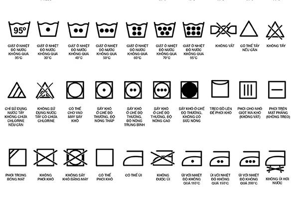 Ý Nghĩa Các Ký Hiệu Trên Nhãn Mác Quần Áo Hàn Quốc