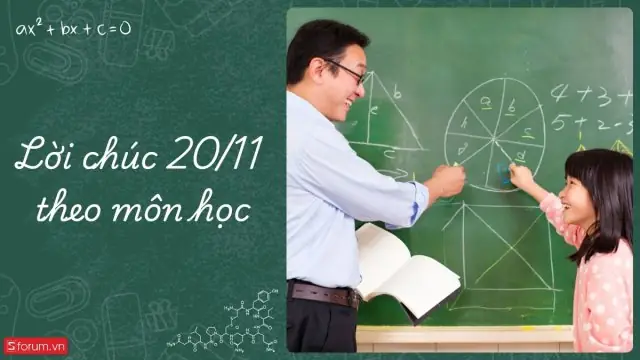 Lời Chúc 20 Tháng 11 Cho Cô Giáo