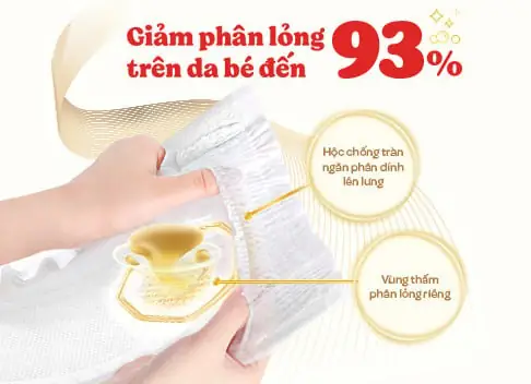 Đặc Điểm Nổi Bật Của Sản Phẩm Đặc Điểm Nổi Bật Của Sản Phẩm