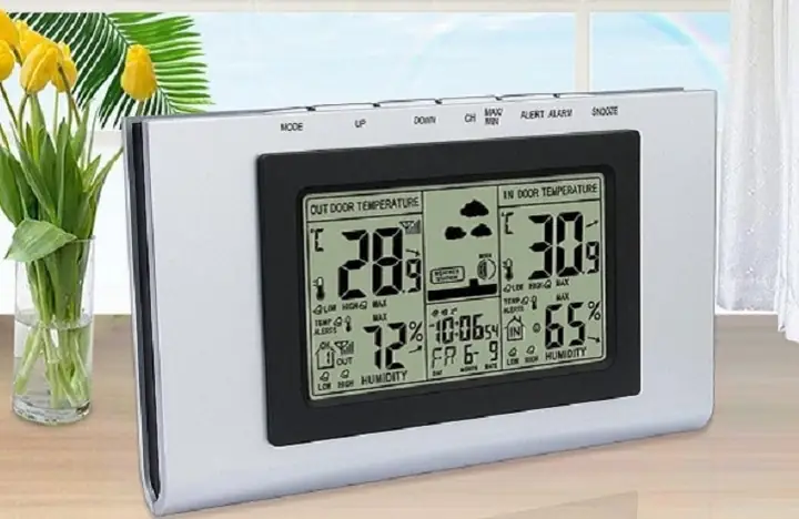 2nhiệt Ẩm Kế Dùng Để Làm Gì?