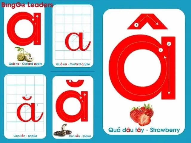 Cho Bé Làm Quen Với Bảng Chữ Cái Cho Bé Làm Quen Với Bảng Chữ Cái